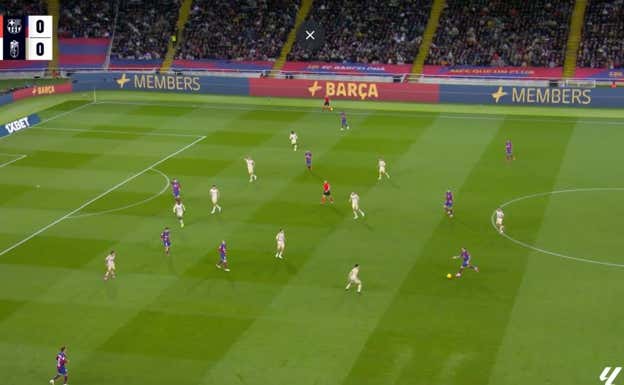 Pedri y Gündogan situados en el cuadrado cerca de los centrales, prácticmente como dos puntas.  WYSCOUT