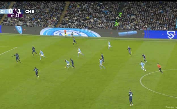 Haaland arrancaa tres metros por delante de su par cuando el City ataca.  WYSCOUT