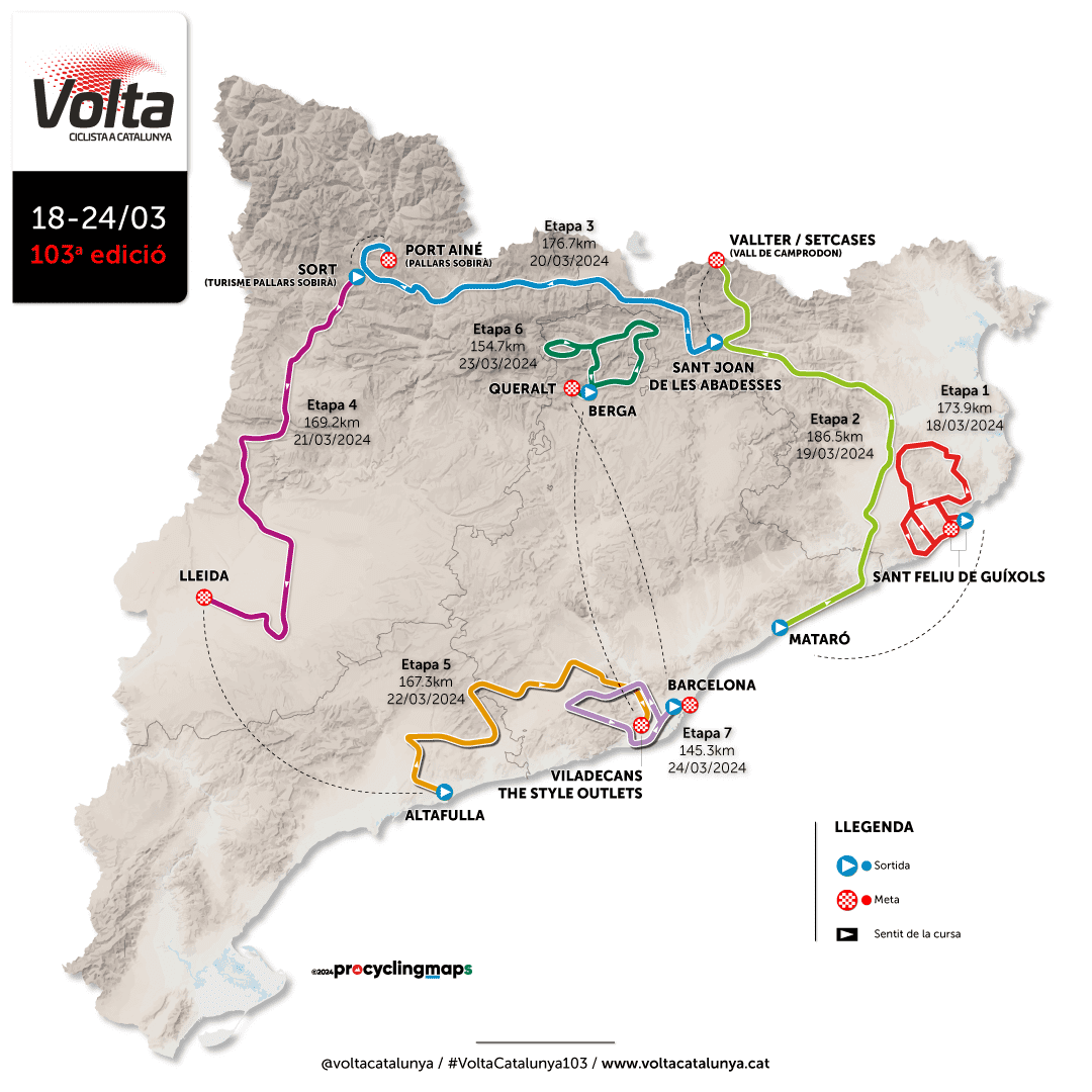 Volta a Catalunya 2024: perfiles, etapas y equipos