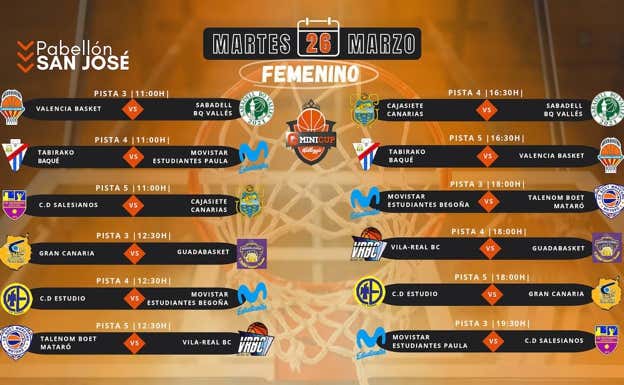 Jornada del martes en categoría femenina.   GIGANTES MINICUP