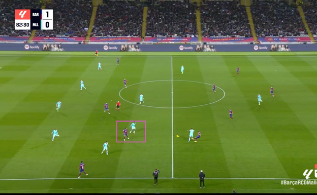 Zona en la que Vitor Roque suele jugar cuando sale desde el banquillo y comparte posición con el polaco.  WYSCOUT