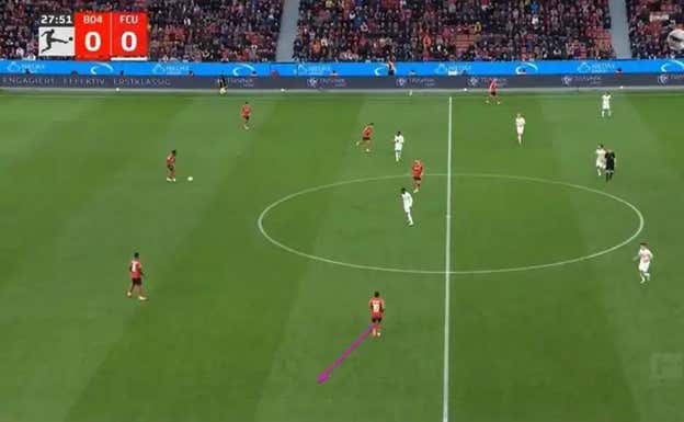 Ente el 5-3-2 del Union Berlin, Alonso opta por abrir a Demirbay y atraer a la doble punta con los tres centrales, dejando a Andrich en el centro y forzando al rival a tomar decisiones a la hora de saltar.