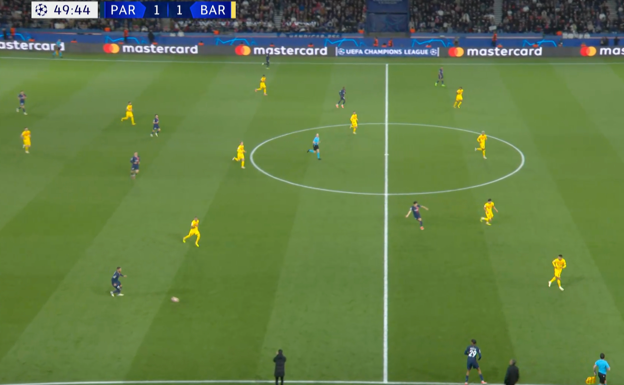 Los de Luis Enrique salen por la banda derecha con mucho espacio.  WYSCOUT