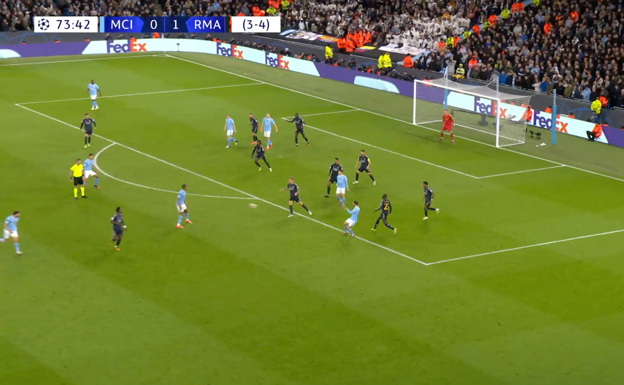 Bernardo Silva juega con Rodri en la frontal con un Real Madrid que sitúa a 10 de sus 11 jugadores en área propia.  WYSCOUT