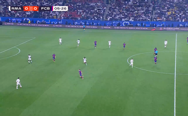 El 4-4-2 del Barça defiende con mucha distancia, sin una estructura clara, dejando a muchos jugadores con espacio.  WYSCOUT