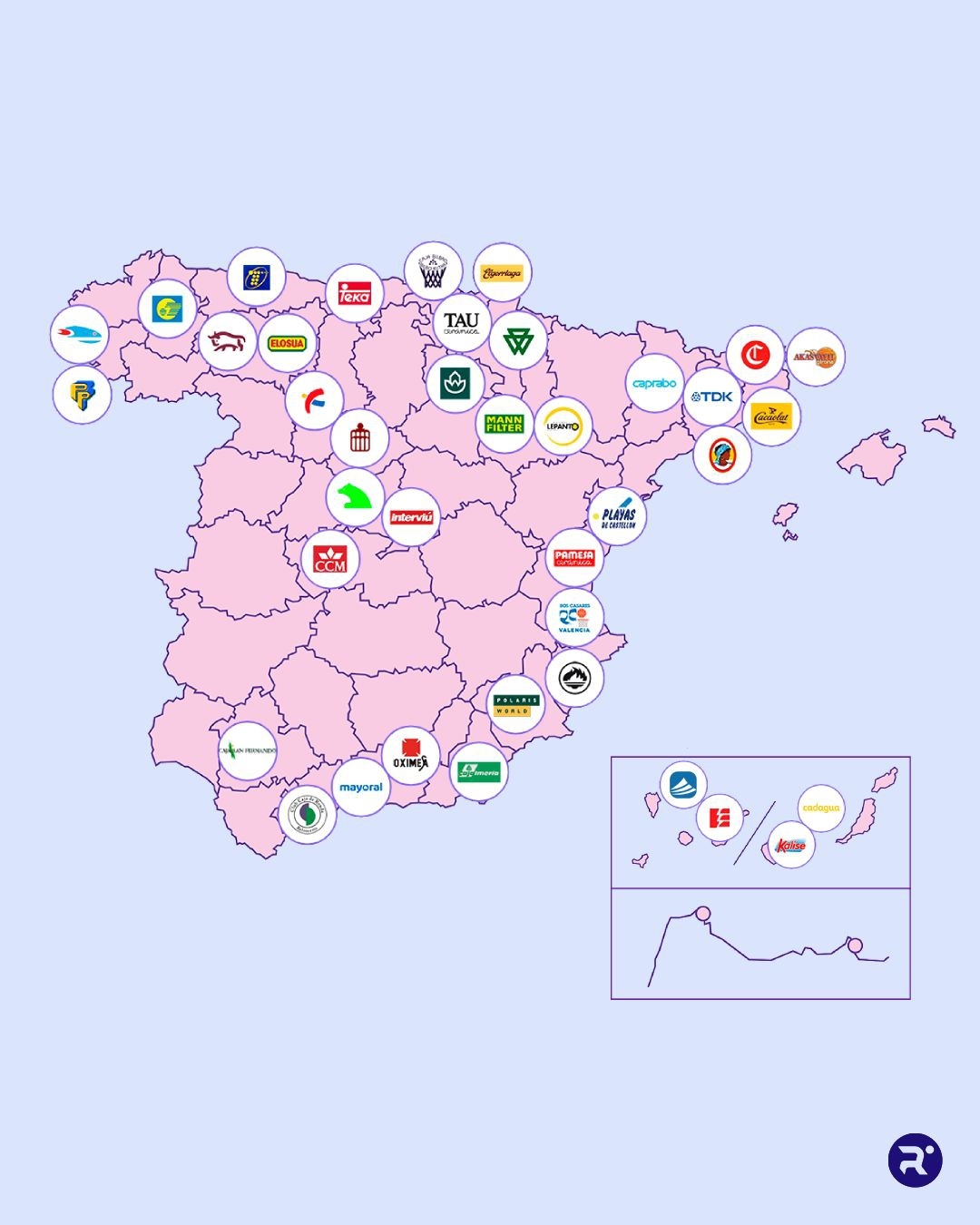 El mapa de las marcas desaparecidas de clubes memorables en la historia española reciente del baloncesto, balonmano, fútbol sala y voleibol. RELEVO