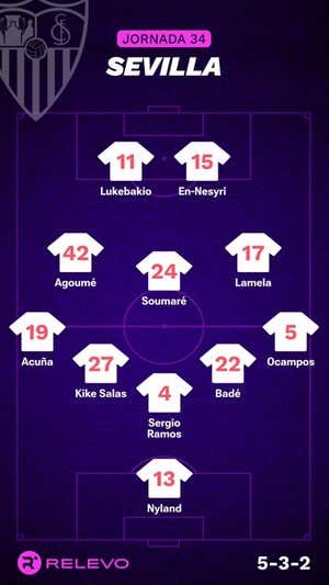 Alineaciones probables de la jornada 34 de LaLiga EA Sports