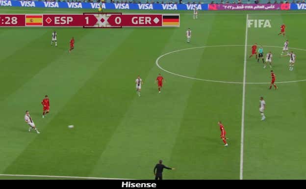 Gündogan regresa a la base y Goretzka gana altura.