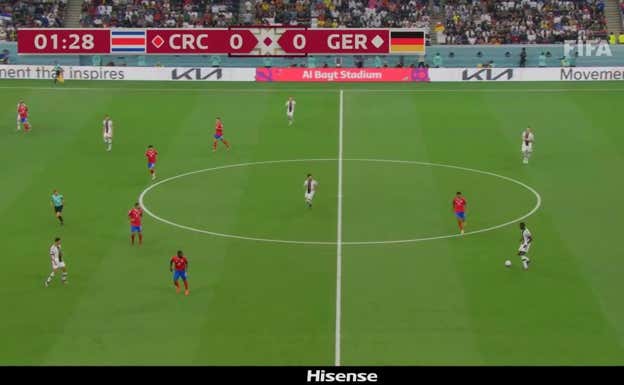 Gündogan, por delante de los centrales, como pivote único.