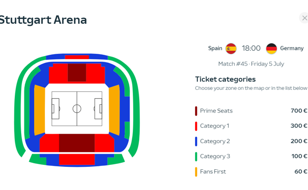 Entradas del partido de España en cuartos. UEFA