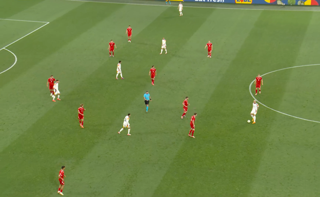 Musiala y Sané en el cuadrado, con Gündogan en la mediapunta y Havertz fijando a los centrales.  WYSCOUT