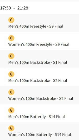 Agenda del 29 de agosto con las pruebas de natación de los Juegos Paralímpicos. En cada evento se puede ver el código (S9, S1, S2... que corresponde a cada categoría) Juegos Paralímpicos