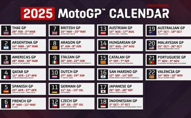 Calendario de MotoGP para 2025.  MOTOGP