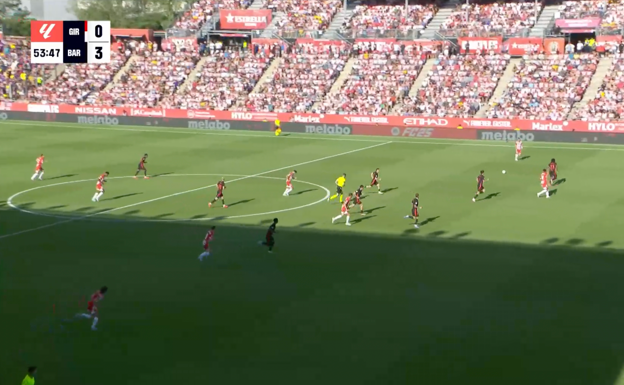 El Girona lleva la pelota haccia su iazuiqerda con Miguel Gutiérrez con el Barça basculando.  WYSCOUT