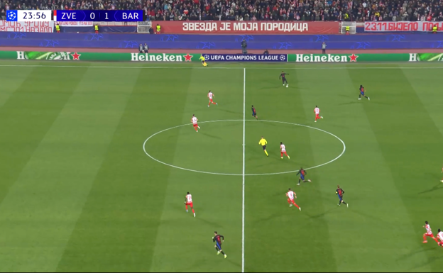 Lamine controla la pelota en un ataque del Barça ante el Estrella Roja.  WYSCOUT