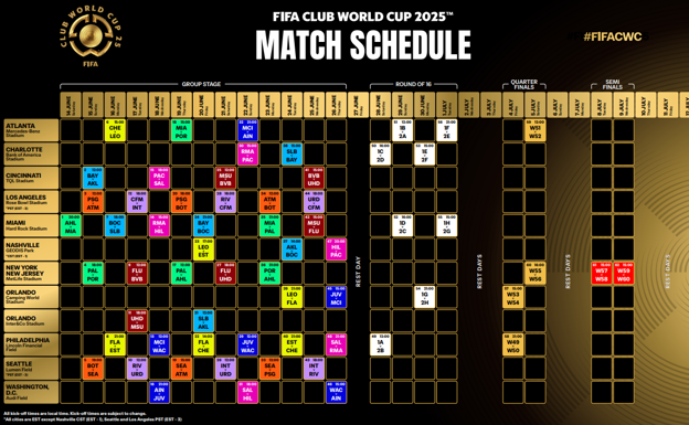 ¿Cuándo juegan Real Madrid y Atlético de Madrid?: calendario, fechas y horarios de partidos