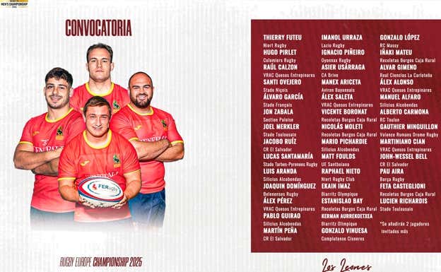 Convocatoria de Los Leones.  Ferugby