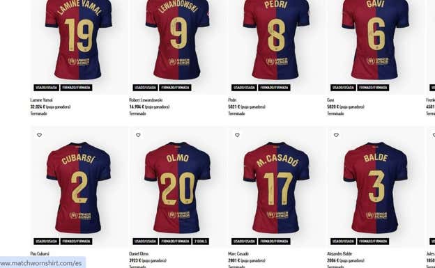 La página de la subasta de las camisetas del FC Barcelona una vez finalizó.
