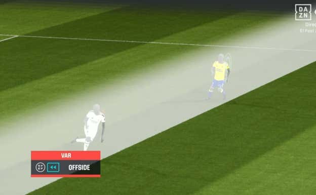 El fuera de juego.