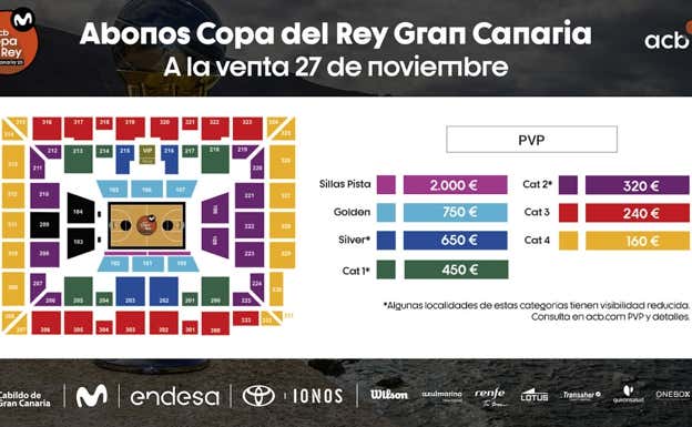 Mapa de los abonos de la Copa del Rey de la ACB.  ACB