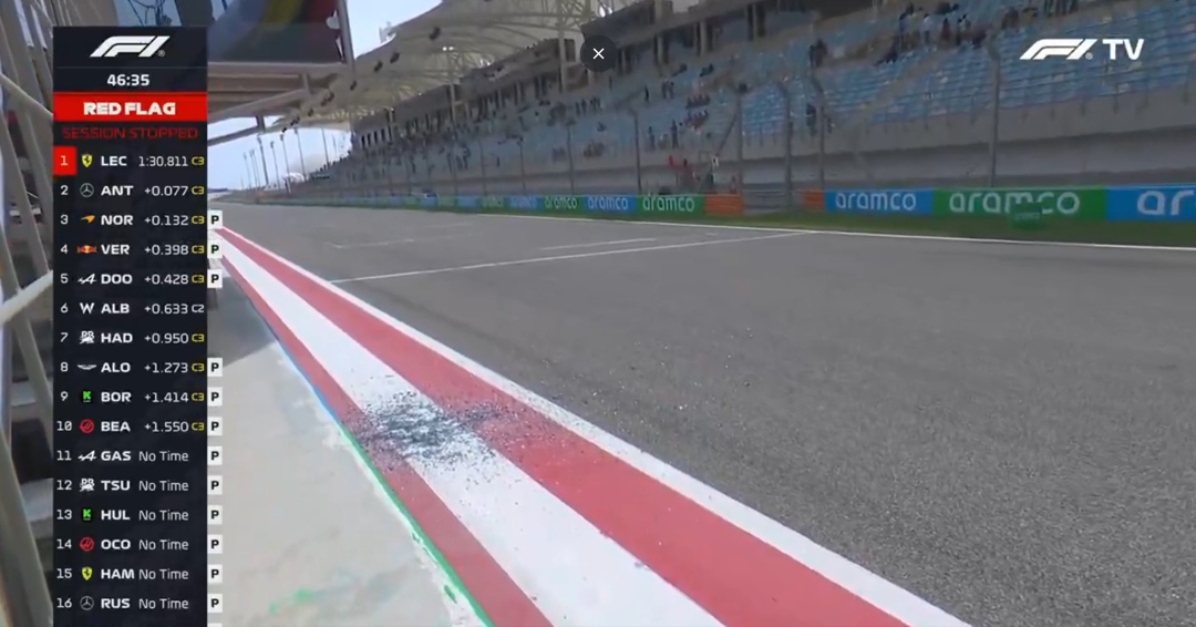 Cristales en la pista procedentes de la cabina de director de carrera.  Captura de F1 TV
