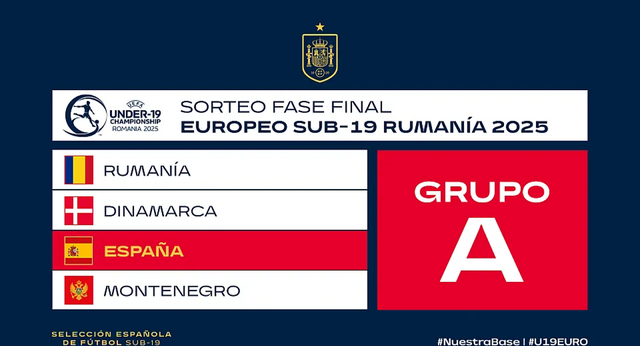 A España le sonríe un sorteo benévolo para la fase de grupos del Europeo Sub-19